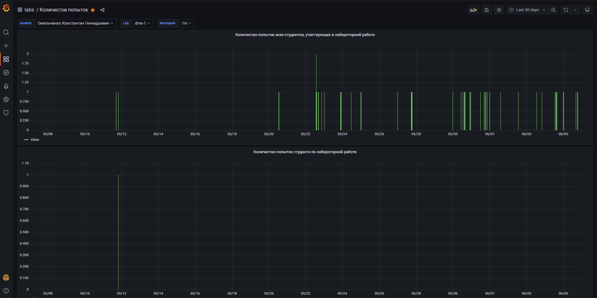 dashboard2.png