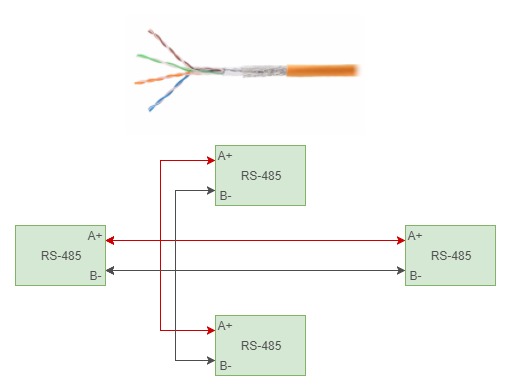 rs485-wiring.jpg