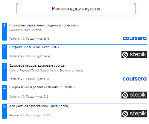 рекомендация_курсов.png