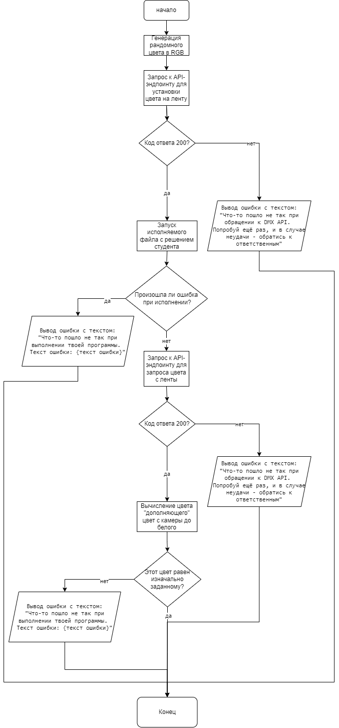 untitled_diagram.drawio.png